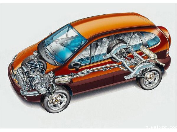 汽车发动机教学实验台功能